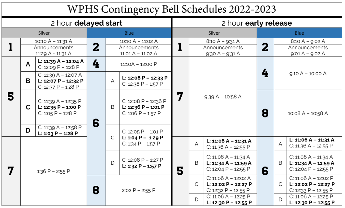 2022 Contingency Schedule 