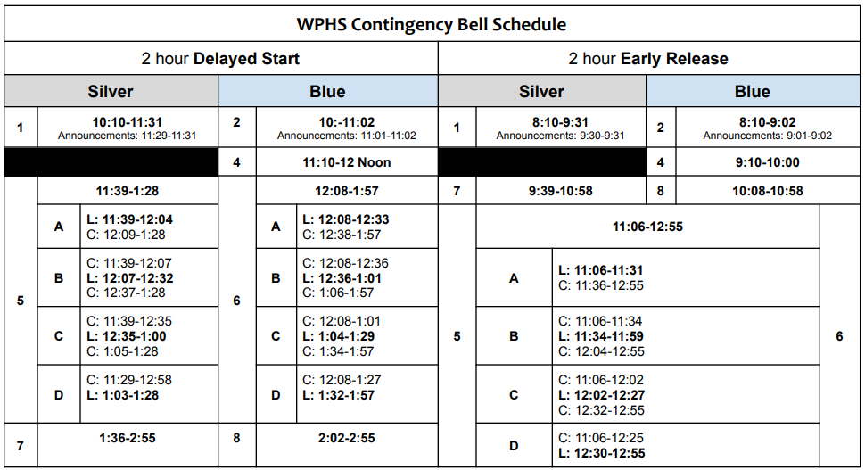 WP Contingency Bell Schedules